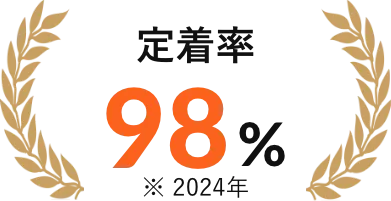 定着支援加算の取得を支援